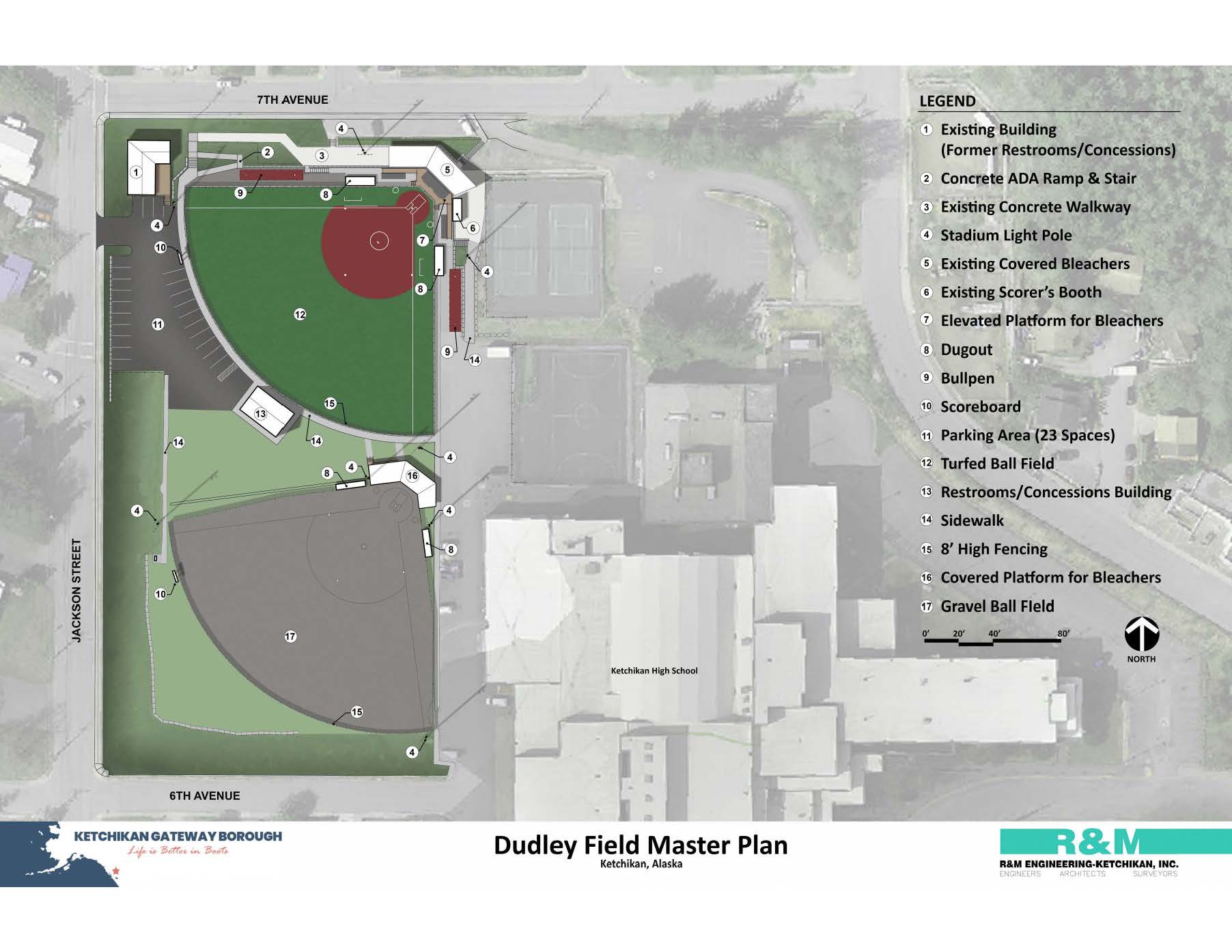 Dudley - Master Plan